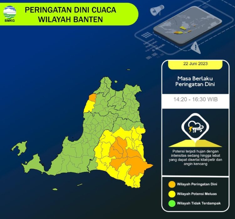 BMKG: Sebagian Wilayah Banten Potensi Diguyur Hujan