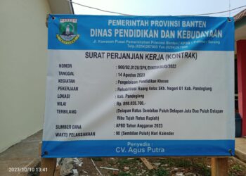 Proyek Rehabilitasi Ruang Kelas SKh. Negeri 01 Pandeglang Diduga Abaikan K3 Pekerja