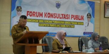 Rancangan Awal RPJPD Harus Jadi Harapan Masyarakat Pandeglang