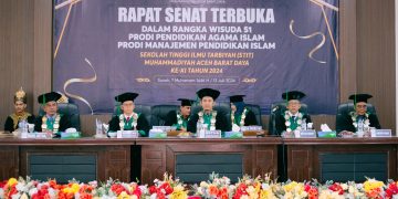 Tahun Ni STIT Muhammadiyah Abdya 56 Mahasiswa Di Wisudakan