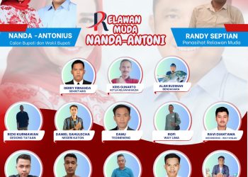 Relawan Muda Nanda-Antonius Siap Menangkan Pilkada 2024