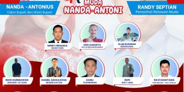 Relawan Muda Nanda-Antonius Siap Menangkan Pilkada 2024