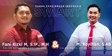 Fani – Roy Kandidat Kuat Calon Ketua dan Wakil Ketua Purna Paskibraka Indonesia Pandeglang 2024-2029
