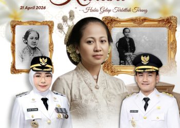 Ucapan Hari Kartini 2026 Pemkab Pandeglang