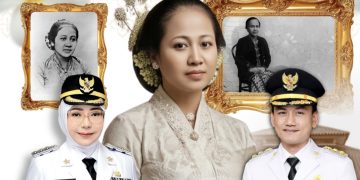 Ucapan Hari Kartini 2026 Pemkab Pandeglang