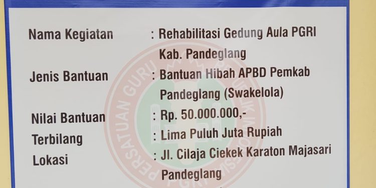 Rehab Gedung PGRI di Pandeglang Jadi Sorotan, Prioritas Dana Hibah APBD Dipertanyakan